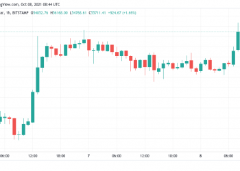 Bitcoin cán mốc $54.000 khi sự tập trung dồn vào việc chấp thuận Bitcoin ETF