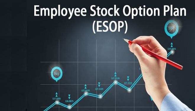 Cổ phiếu ESOP là gì