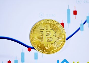 Mặc dù giá Bitcoin tăng, Google Xu hướng thể hiện sự quan tâm đầu tháng 10 vẫn ở mức thấp