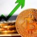 Chỉ số giá BTC chuẩn bị chuyển sang màu xanh lần đầu tiên sau 6 tháng