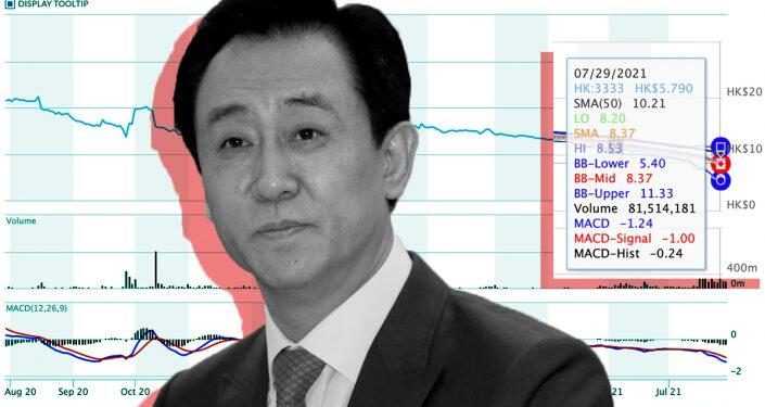 Giá cổ phiếu Evergrande “trượt dài” sau phi vụ bán cổ phần 2,6 tỷ USD thất bại