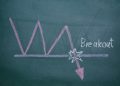 Breakout là gì? Làm thế nào để xác định một breakout giả?