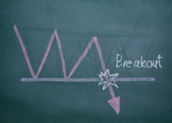 Breakout là gì? Làm thế nào để xác định một breakout giả?