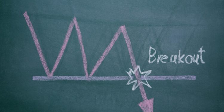 Breakout là gì? Làm thế nào để xác định một breakout giả?