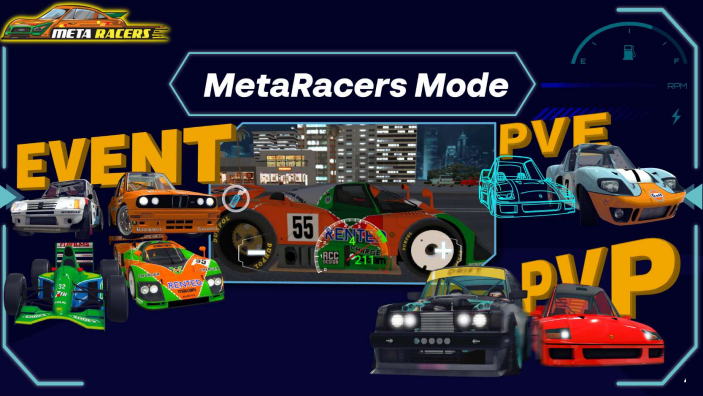 ViMoney - MetaRacers là gì? Game metaverse đua xe hấp dẫn 2022 - Chế độ đo lường