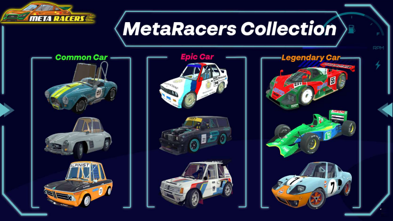 ViMoney - MetaRacers là gì? Game metaverse đua xe hấp dẫn 2022 - Bộ sưu tập xe hơi