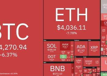 ViMoney - BLACK FRIDAY 2021 đã được đổi thành RED FRIDAY -Tiền điện tử giảm mạnh