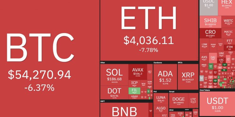 ViMoney - BLACK FRIDAY 2021 đã được đổi thành RED FRIDAY -Tiền điện tử giảm mạnh