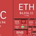 ViMoney - BLACK FRIDAY 2021 đã được đổi thành RED FRIDAY -Tiền điện tử giảm mạnh