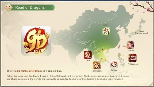 Game NFT Việt: Sự phát triển của 9D NFT và tiềm năng bùng nổ trong tương lai