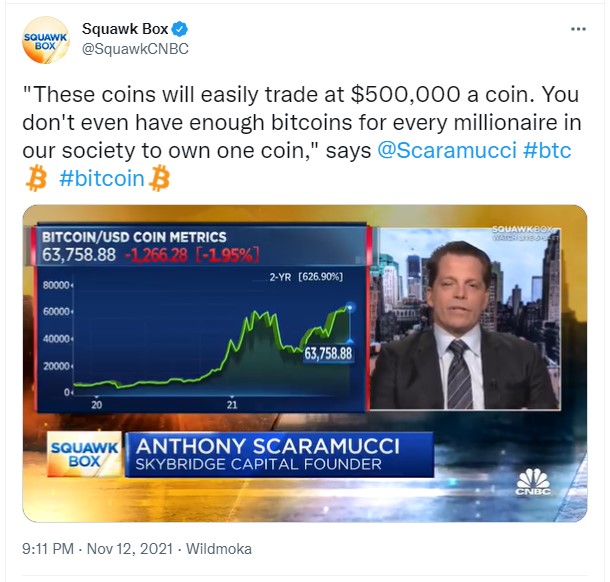 ViMoney - Anthony Scaramucci kêu gọi các nhà đầu tư mua Bitcoin, cho rằng nó có giá 500 nghìn USD