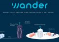 ViMoney - Wander huy động được 7 triệu đô la để giúp mọi người sống và làm việc ở mọi nơi
