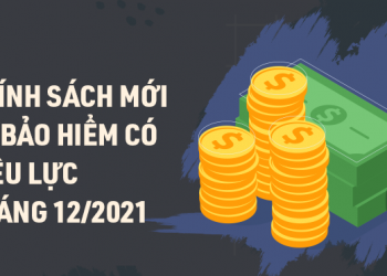 Chính sách mới về bảo hiểm có hiệu lực từ tháng 12/2021