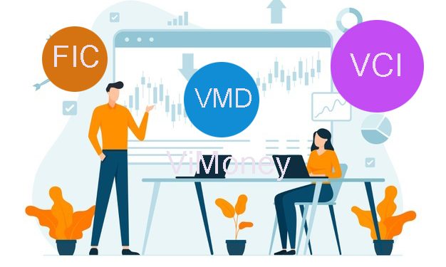 ViMoney-diem-tin-doanh-nghiep-3-11-FIC-VCI-VMD.jpg