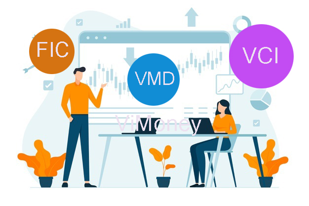 ViMoney-diem-tin-doanh-nghiep-3-11-FIC-VCI-VMD.jpg