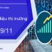 ViMoney-nhip-dieu-thi-truong-chung-khoan-19-11