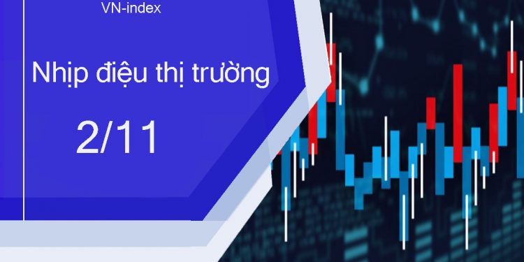 ViMoney-nhip-dieu-thi-truong-chung-khoan-2-11