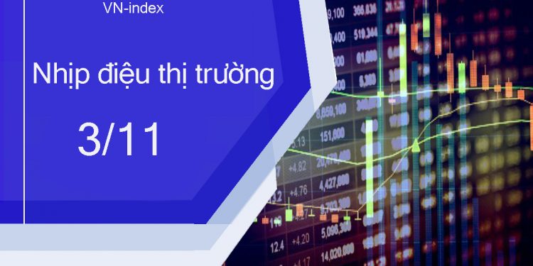 ViMoney-nhip-dieu-thi-truong-chung-khoan-3-11.jpg