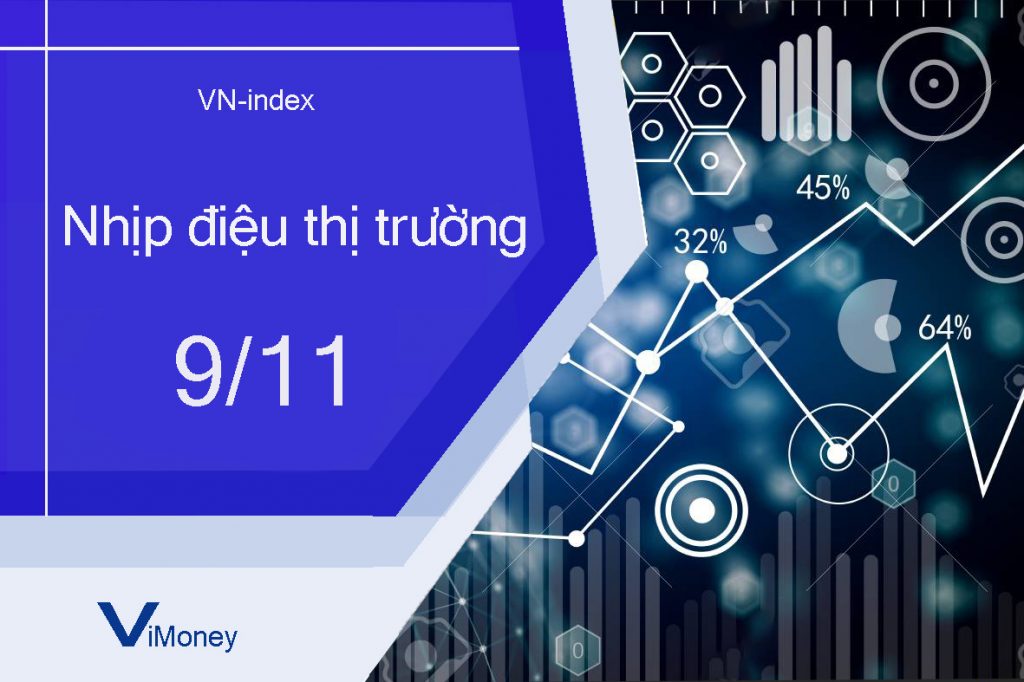 ViMoney-nhip-dieu-thi-truong-chung-khoan-9-11.jpg