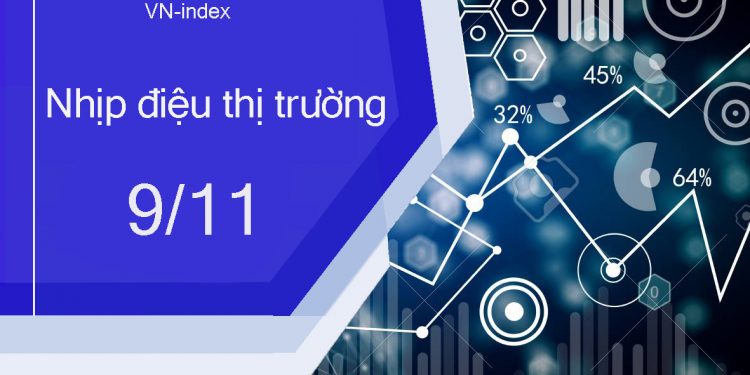 ViMoney-nhip-dieu-thi-truong-chung-khoan-9-11.jpg