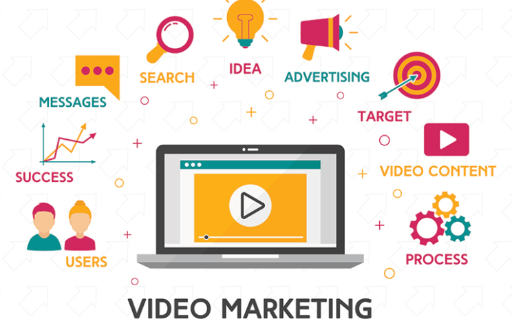 ViMoney - Video Marketing là gì? Tìm hiểu các bước thực hiện video tiếp thị cho doanh nghiệp