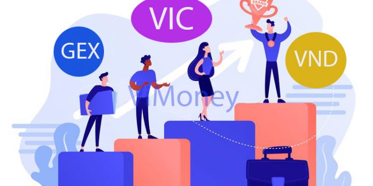 Vimoney-diem-tin-doanh-nghiep-17-11-VIC-VINFAST-VND-GEX