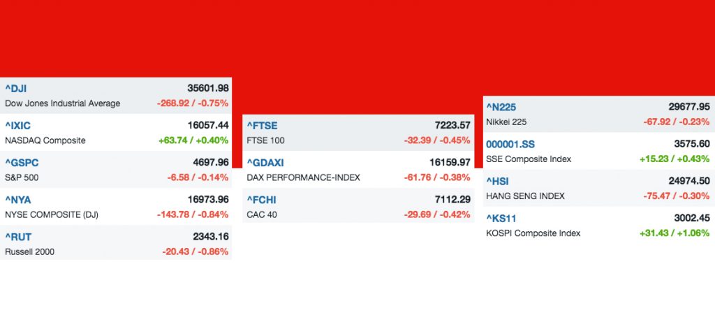 Nhịp điệu thị trường 22/11: Cổ phiếu ngân hàng hút tiền, Vn-index phục hồi