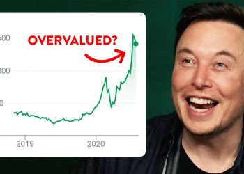 Khối tài sản của Elon Musk gấp 3 lần Warren Buffet! Cổ phiếu Tesla tăng vọt có phải bong bóng?