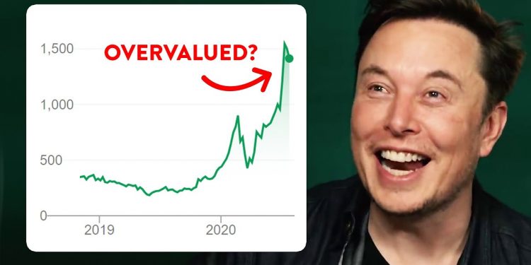 Khối tài sản của Elon Musk gấp 3 lần Warren Buffet! Cổ phiếu Tesla tăng vọt có phải bong bóng?