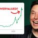 Khối tài sản của Elon Musk gấp 3 lần Warren Buffet! Cổ phiếu Tesla tăng vọt có phải bong bóng?