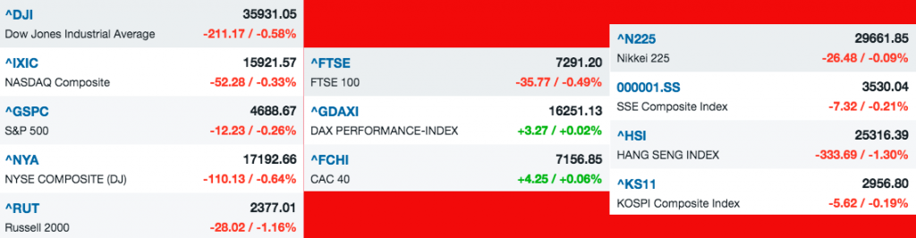 Nhịp điệu thị trường 18/11: Chứng khoán dẫn đầu, VN-index vận động quanh ngưỡng cản 1480