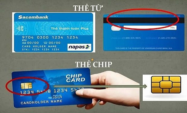 Thẻ từ ATM bị “khai tử” sau ngày 31/12/2021