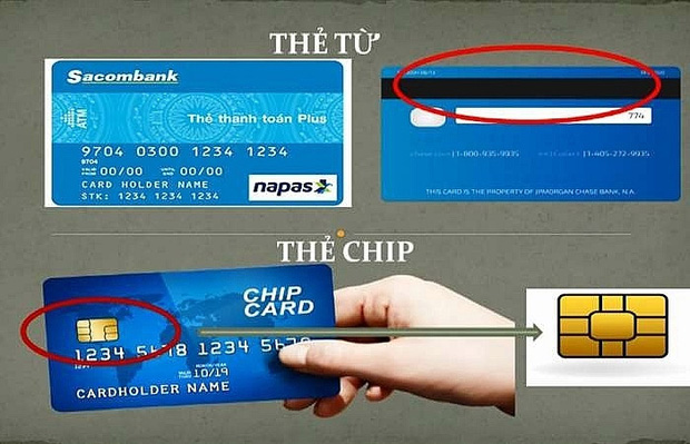Thẻ từ ATM bị “khai tử” sau ngày 31/12/2021