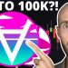 ViMoney: Top 3 Altcoin Metaverse mới! Biến 1.000 USD thành 100.000 USD với Spintop, Last Survivor và Aurory ?!