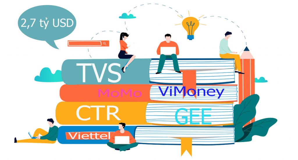 CTR nâng kế hoạch lãi 2021 thêm 33% trước thềm chuyển sàn - TVS từ MoMo, mát tay "ấp kỳ lân" GEE