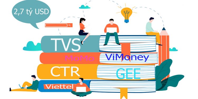 CTR nâng kế hoạch lãi 2021 thêm 33% trước thềm chuyển sàn - TVS từ MoMo, mát tay "ấp kỳ lân" GEE