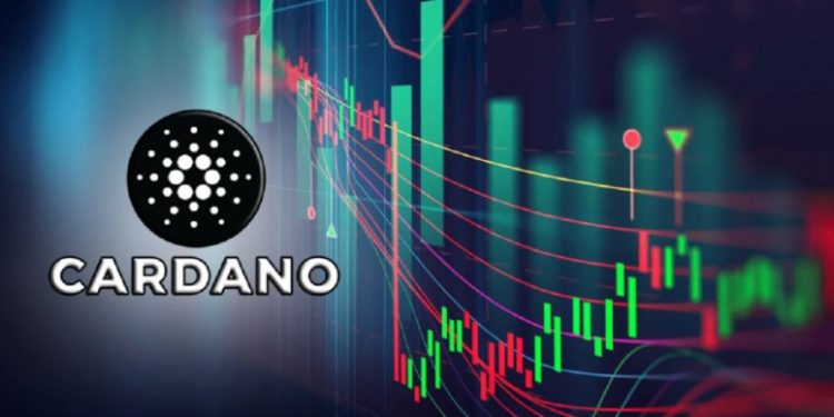 Điều gì đang xảy ra với giá ADA? Không có gì được xây dựng trên Cardano? Tìm hiểu 5 giao thức cho vay và đi vay được hỗ trợ bởi Cardano
