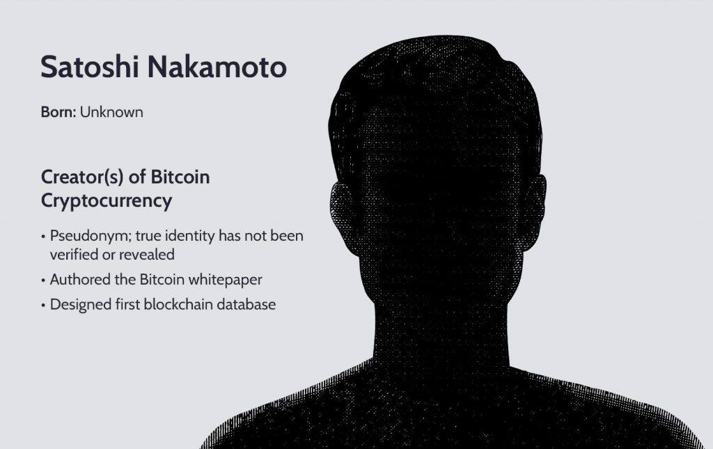 ViMoney: Satoshi Nakamoto đã để lại bài đăng công khai cuối cùng của mình trên Diễn đàn Bitcoin 11 năm trước