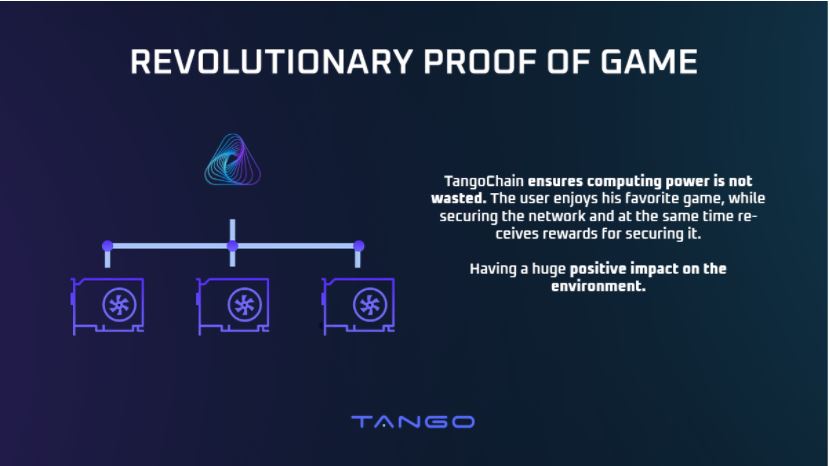 TB Labs phát hành Tango Chain - Vị cứu tinh của Metaverse thế hệ mới