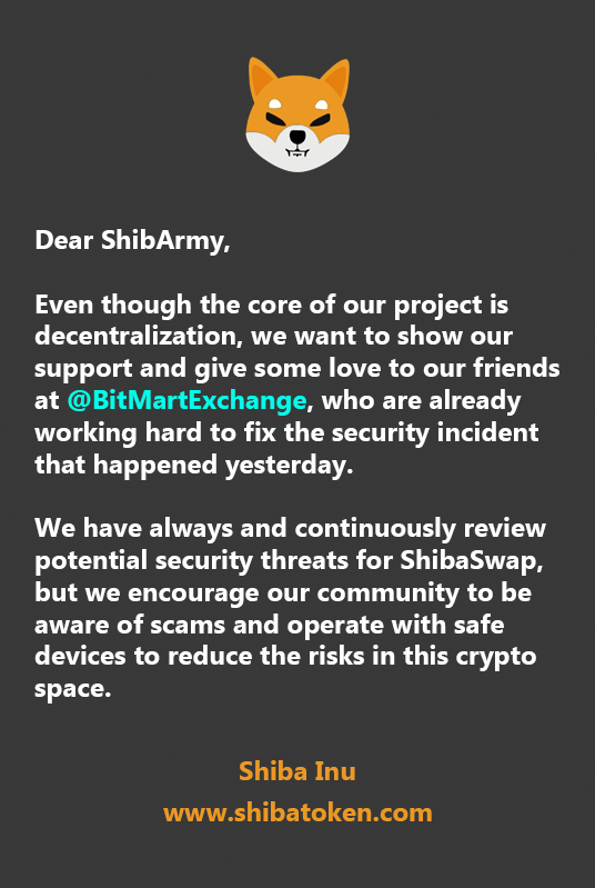ViMoney: Shiba Inu chung tay giúp đỡ BitMart sau vụ hack 200 triệu USD