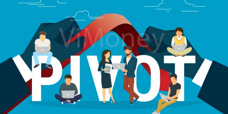 Điểm xoay là gì (Pivot point)? Cách sử dụng điểm xoay, giao dịch chứng khoán với điểm xoay