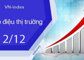Nhịp điệu thị trường 7/12: Giữ vững đường SMA 50 ngày, sắc xanh trở lại