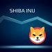 Shiba Inu (SHIB) đột ngột tăng vọt 8%