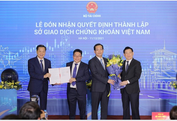 ViMoney: Sở giao dịch chứng khoán Việt Nam - VNX ra mắt, đánh dấu cho sự phát triển và thống nhất. H2
