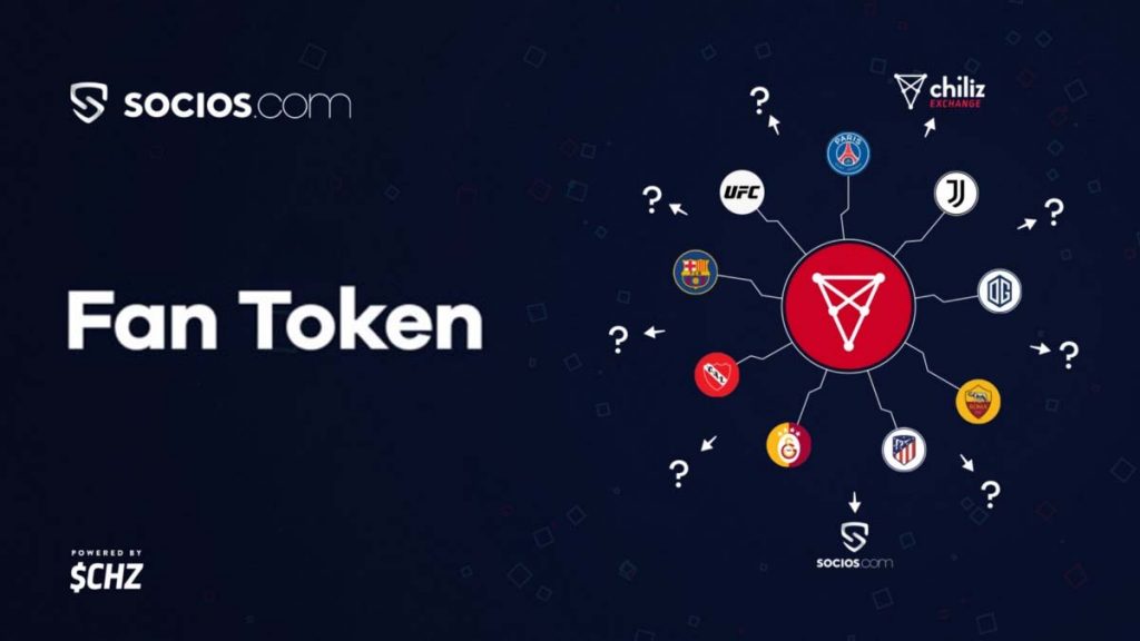 Vốn hóa thị trường của đồng fan token đã vượt hơn 60% kể từ tháng 6