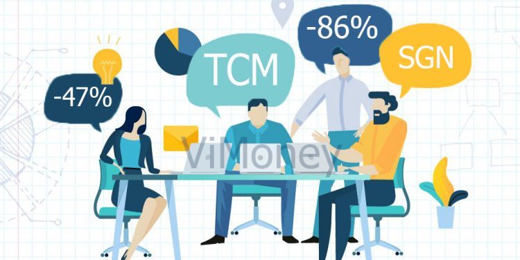 Điểm tin doanh nghiêp