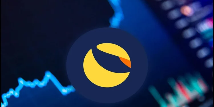 ViMoney: Giá Terra điều chỉnh trong ngắn hạn - Cơ hội để bắt đáy LUNA?