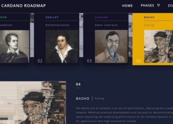 ViMoney: ADA: Cardano được mở rộng như thế nào vào năm 2022?