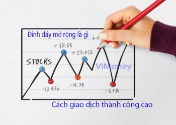 Mô hình đỉnh đáy mở rộng là gì: Cách giao dịch với mô hình đỉnh đáy mở rộng