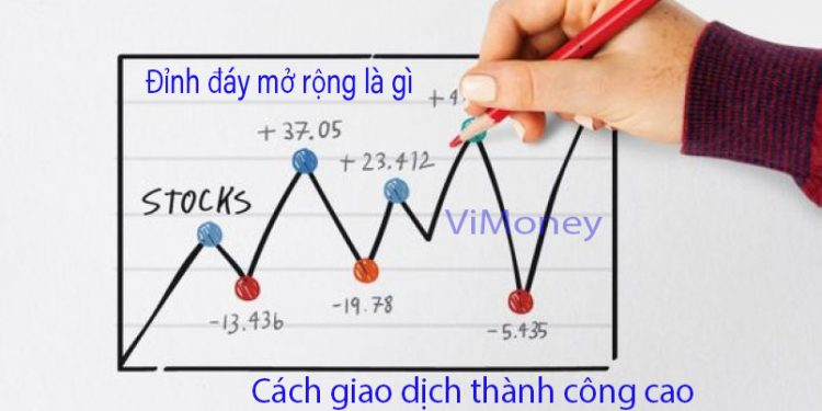 Mô hình đỉnh đáy mở rộng là gì: Cách giao dịch với mô hình đỉnh đáy mở rộng